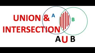 Union et intersection d'ensembles | Sixi&egrave;me