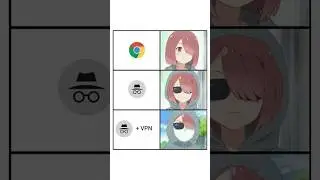 Anime Memes 5 | #MEMES #Memesdaily #Shorts