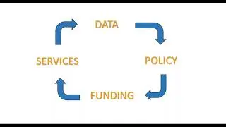 BIAV Advocacy Webinar - Part 1 Introduction