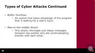 What is a Cyber Attack | MITM | Sql injection | backdoor | rootkit | APT | DOS| DDOS | Hack