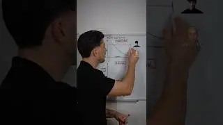MINOXIDIL VS FINASTERIDE