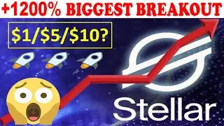 Stellar Lumens (XLM) Price Prediction 2021