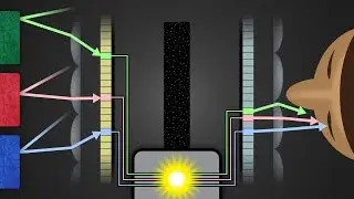 The Rochester Digital Cloak: A New Age of Invisibility