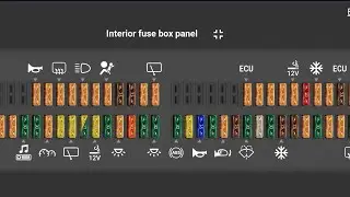 Diagrama de fusibles Bmw Serie 3 (2005)