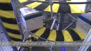 Easychain F&ouml;rdersystem @Frike