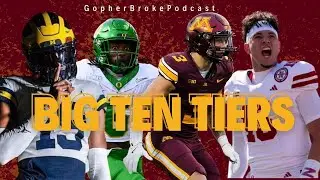 Big Ten Tiers: Where Do The Minnesota Gophers Land + Can NIL Impact the Minnesota Culture?!