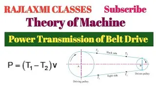 Power Transmission of Belt Drive ll Theory of Machine ll Mechanical Engineering ll Important Formula