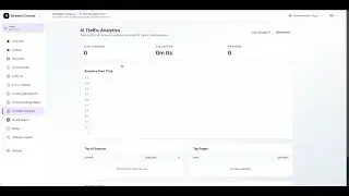 Demo for Google Analytics API access verification
