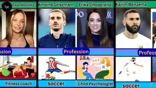 Popular Footballers And Their Wives/Girlfriends Profession