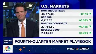 Fed's at risk of getting behind the curve, says Strategas' Chris Verrone