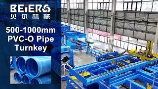 From Raw to Finished Products: The PVC-O Pipe Turnkey Solution Workflow Revealed - BEIER Group