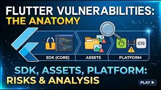WARNING: Is Your Flutter App Secure? (FlutterShell, CVEs & Exploits)