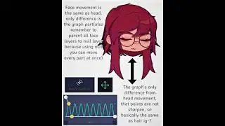 ↕️ HEADBOPPING TUTORIAL?! / I don't know how to make tutorials help. / #gacha #gachaanimation