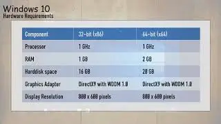 Task 02 Windows 10