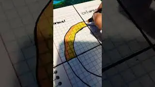 el anillo de sonic