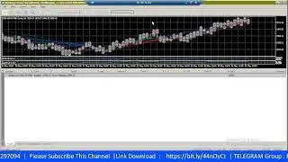 🔴 Live Backtest Robot Trading - EA Red Dragon Deriv Broker