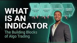 What is a Trading Indicator? The Building Blocks of Algorithmic Trading