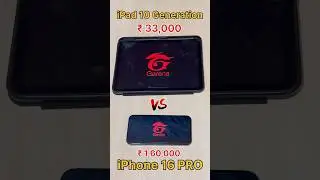 iPhone 15 PRO MAX 😈 vs iPad 10 Gen - FREEFIRE TEST #freefire #pocox6pro #iphone16 #ipad #gaming