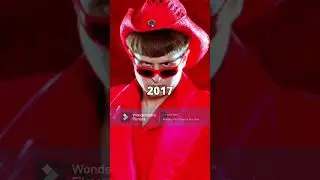 Oliver Tree Evolution 😯🎤 (2023-1997)