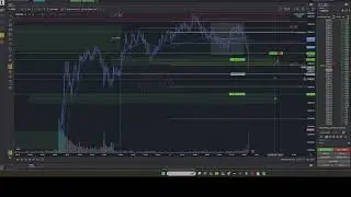 Trade Review 02-03-2026