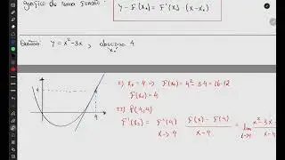 Como calcular a reta tangente a curva no plano cartesiano por limites e derivada - ITA/IME
