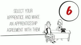 6 Steps to Taking on an Apprentice