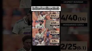 Indian Bowling Attack 🚀😱 #cricketshorts #indianbowler #shorts