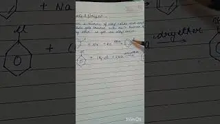most important organic chemistry reactions class 12 