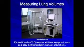 Normal Lung Mechanics (Mechanical Ventilation - Lecture 2)