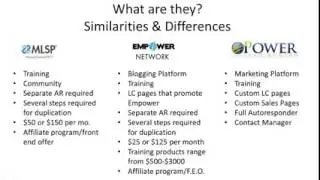MLSP vs  Empower Network vs Power Lead System