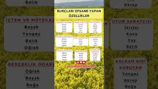 Bur&ccedil;ların efsane &ouml;zellikleri ne ? Seninki ne ? #bur&ccedil;yorumları #astrology #bur&ccedil;lar #2025 #astroloji