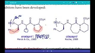 Farmacoquímica de los inhibidores de la ECA. Ejemplos y profármacos: Parte 2