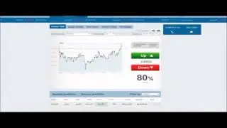 OptionTime Broker Regulated Binary Options Trading CySec