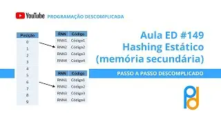 Estrutura de Dados em C | Aula 149 - Hashing Estático (memória secundária)
