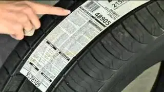 Tire Warranties: Car Expert, Lauren Fix