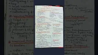 DSSSB PRT part2 Syllabus 2025#dsssbprt#dsssbprtsyllabus#cdpsyllabus#tgt#dsssb2025#kvs#dsssbpartb#cdp