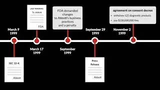 Gallagher v. Abbott Laboratories Case Brief Summary | Law Case Explained