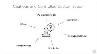 Improving  NET Core MVC Apps Using Extension Points - JeRS