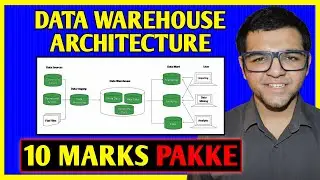 Data Warehouse Architecture 🔥🔥