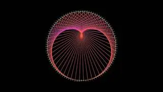 Cardioid from multiples of 2 mod n