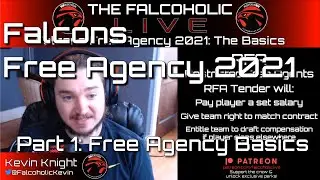 Falcons Free Agency 2021: Breaking down the basics