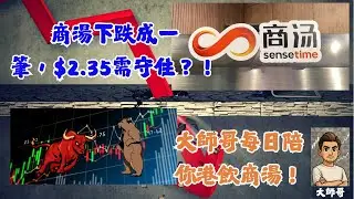 0020.hk - 🚨 AI 板塊的「負面錨定」效應！纏論預判商湯持續下跌，將拉低整個港股 AI 概念股的估值中樞與流動性預期