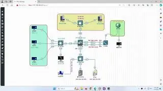 Palo Alto Firewall - Initial Configuration