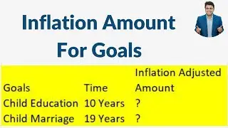 How to calculate Inflation adjusted goal amount?