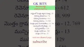 #generalknowledge #currentaffairstoday #currentaffairs #gk #gk2023 #telangana #villages #tspsc #ssc