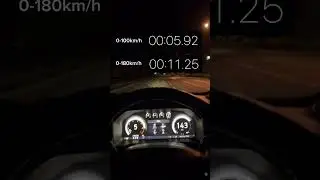 2023 Ford Ranger Raptor 3.0 V6 0-180km/h acceleration