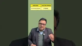 𝐖𝐚𝐢𝐭𝐢𝐧𝐠 𝐏𝐞𝐫𝐢𝐨𝐝 𝐢𝐧 𝐇𝐞𝐚𝐥𝐭𝐡 𝐈𝐧𝐬𝐮𝐫𝐚𝐧𝐜𝐞 &ndash; 𝐃𝐨𝐧&rsquo;𝐭 𝐈𝐠𝐧𝐨𝐫𝐞 𝐓𝐡𝐢𝐬!