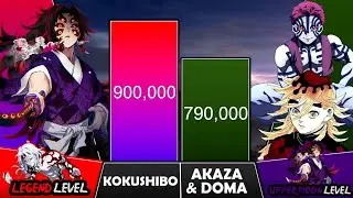 KOKUSHIBO VS AKAZA & DOMA Power Levels I Demon Slayer Comparison I🔥- LegendVerse Levels