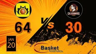 Μ.Κ.Ο. vs Caligunners | Jan 20, 2026 | BasketManiacs