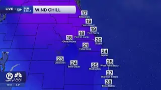 WPTV First Alert Weather Forecast for Late Evening of January 31st, 2026